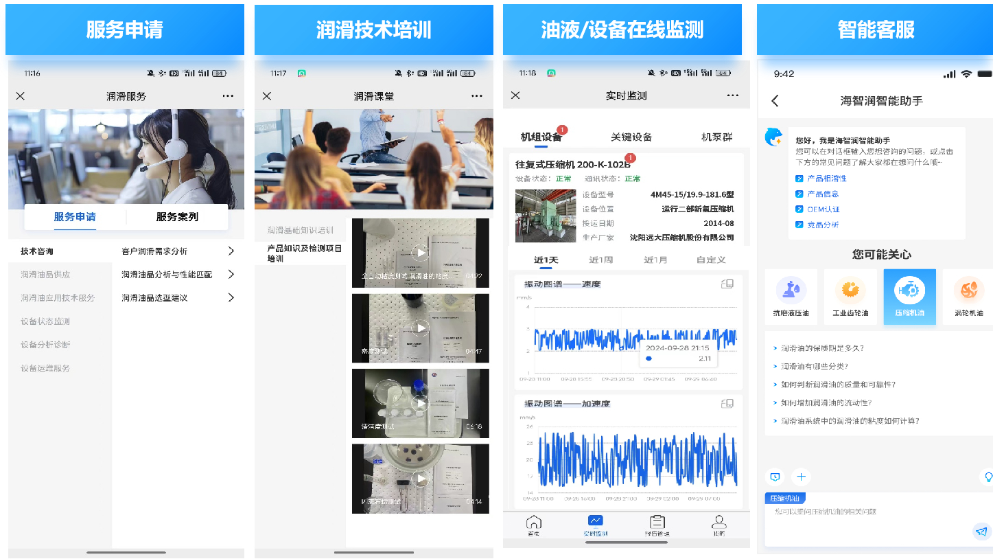設(shè)備健康管理，全生命周期管理，朗坤智慧